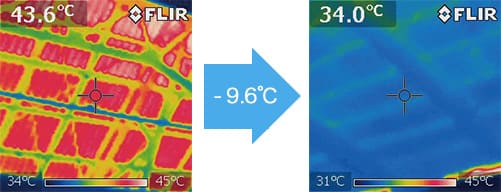 イメージ画像　屋根裏面の温度変化